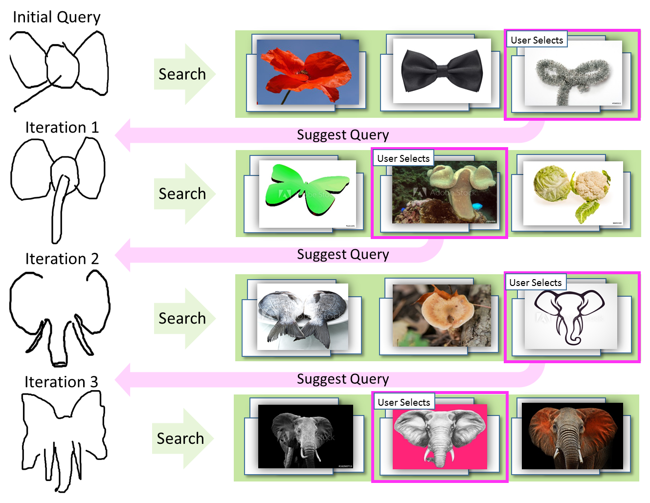 cvpr19